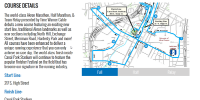 Akron Marathon Introduced New and Exciting Route